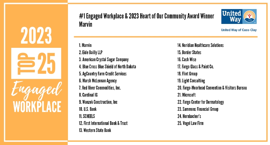 Top 25 Engaged Workplace United Way List