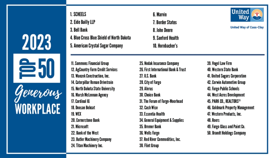 Top 50 Generous Workplace United Way List Top 50 Generous Workplace United Way List